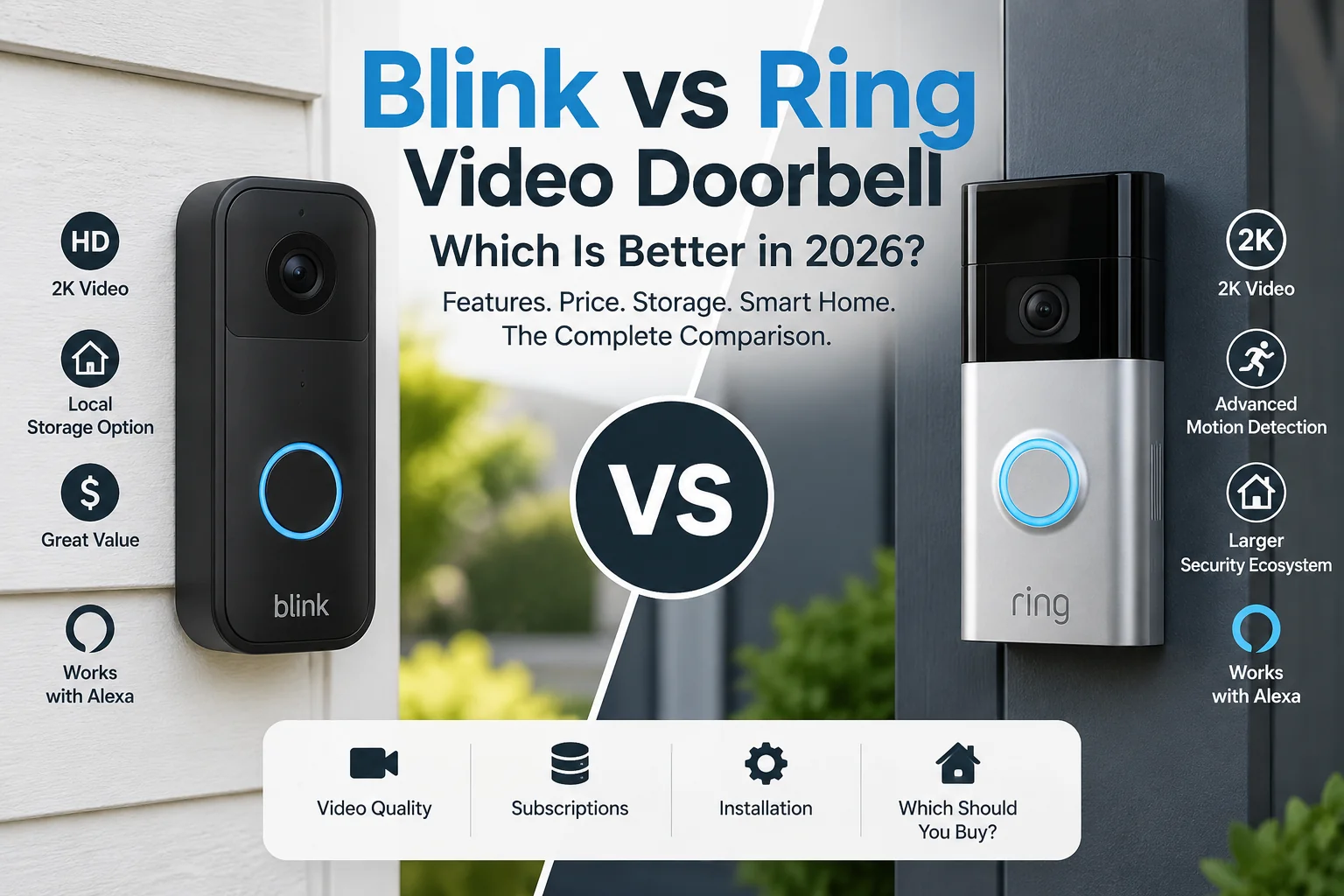 Blink vs Ring Video Doorbell