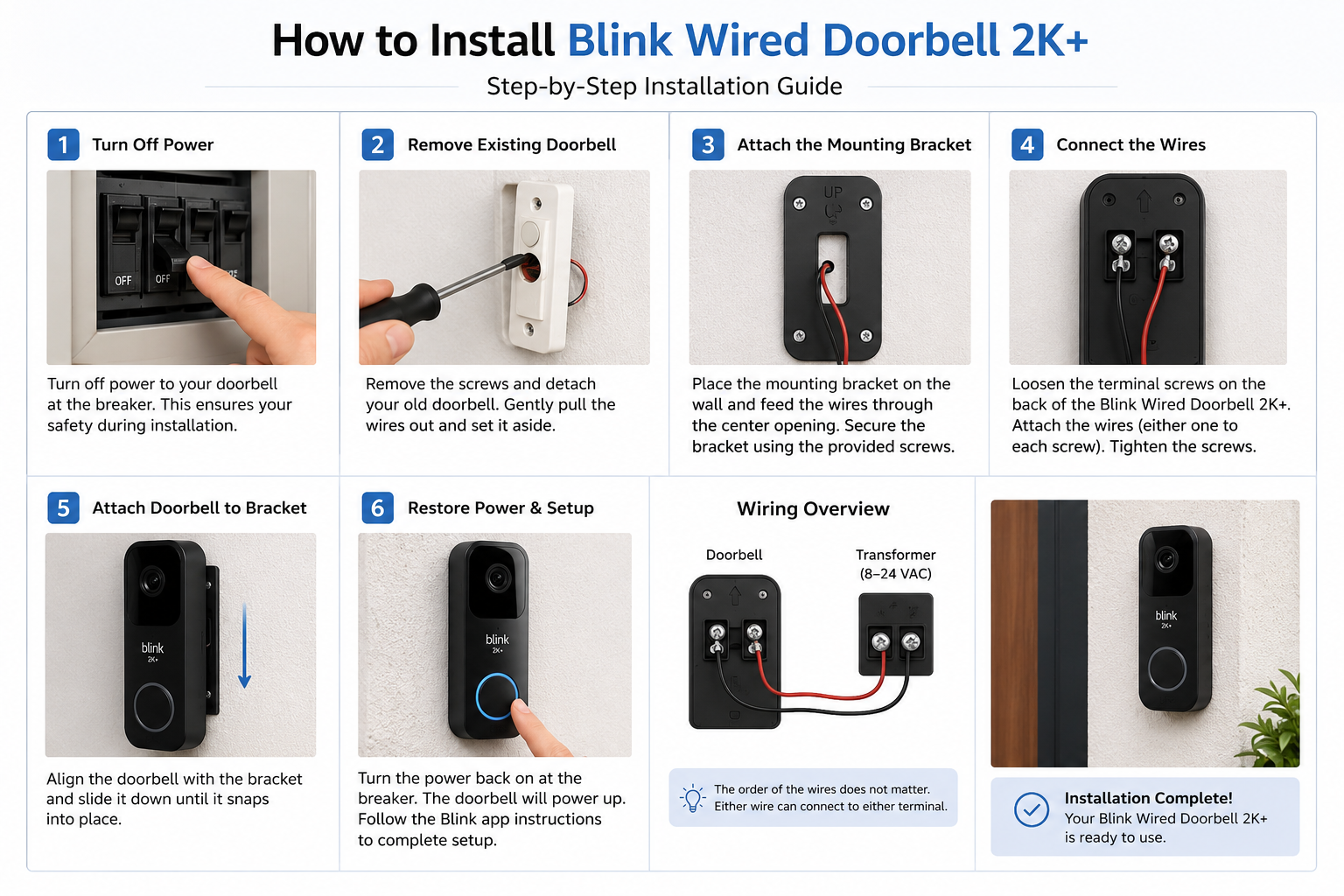 Installation steps and guide
